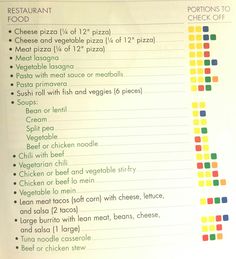 a menu listing the different types of pizzas and what they mean to eat them