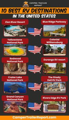 the top 10 best rv destinations in the united states, with text overlaying them