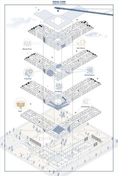 Youth housing design challenge '19 Semi Public Space Architecture, Multi Functional Spaces Interior Design, Public Space Diagram Architecture, Social Architecture Public Spaces, U Shaped Apartment Building, L Shape Residential Building Plan, L Shaped Architecture, L Shape Building Architecture Design, L Shaped Building Architecture