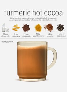 an info sheet describing how to use turmeric hot cocoa