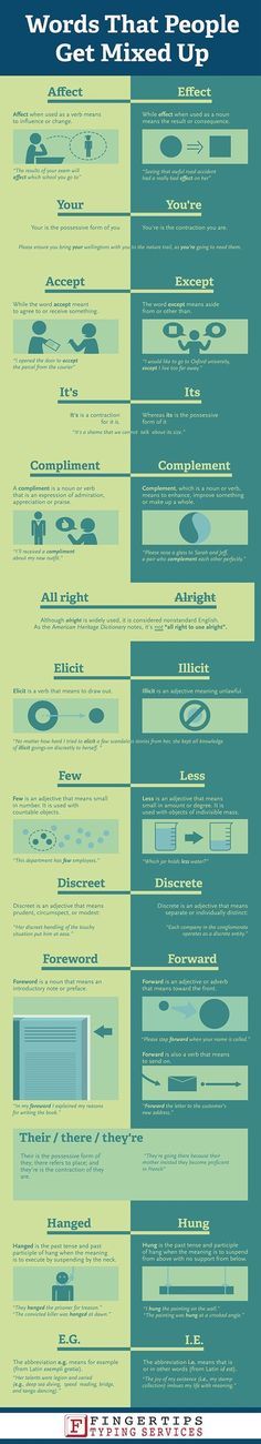 an info sheet showing the different types of web pages