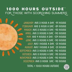 a green poster with the words 100 hours outside for those with scorching summers