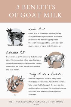 Goat Milk Soap 3 benefits charts Goats Milk Candles, Goat Milk Scrub, How To Make Goat Soap, Vanilla Goats Milk Soap, How To Pasteurize Goat Milk, Goat Soap Benefits, Goats Milk Products, Goat Milk Candy, Benefits Of Goat Milk Soap