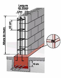 a diagram showing the height of a brick wall and how it's connected to an external