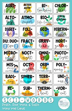 an image of different words and numbers in the word wall chart for children's room