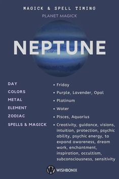 a blue poster with the words neptune in white on it and an image of planets