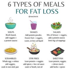 Following these tips helps you adhere to a healthier way of Easy Healthy Meals For Lunch Cooking For One, Plus Size Diet Plan, Vegan Fat Loss Meal Plan, Meals For Fat Loss, Healthy Meals To Make, Healthy High Protein Meals, Different Diets, Easy Healthy Meal Prep, Healthy Food Motivation