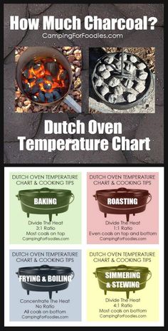 the instructions for how to cook dutch ovens and grill them in an open fire pit