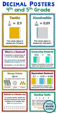 three dimensional posters with different numbers and symbols