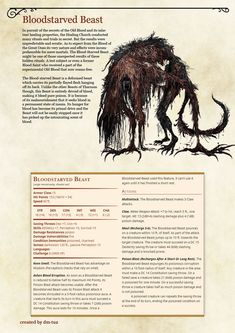 an info sheet with information about the creature and its name, bloodbattered beast