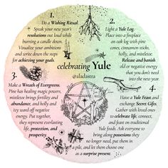 The #pagan celebration of #wintersolstice, known as Yule, is a winter festival of rebirth ❄️ It occurs from December 21, 2022, to January 1, 2023, and at the same, it celebrates the shortest day of the year, and the return of the #sun 🌞 Yule is a time of reflection🪞 Here are 4 rituals to you could perform during this period to #celebrate Yule ✨ ⁠ Pagan Holidays 2023, Sabbats 2023, 12 Nights Of Yule, Yule Ritual Ideas, Yule Quotes, Pagan New Year, January Magick, Yule 2023, Yule Art