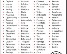 a table with words and numbers on it that say different types of people in the world