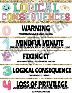 a poster with the words and numbers for different things to see in this page,