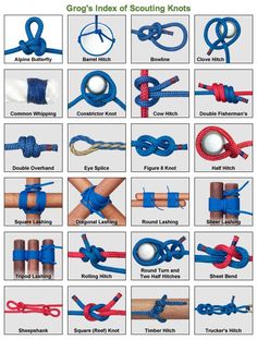 various types of ropes that are used to tie up something in different directions and shapes