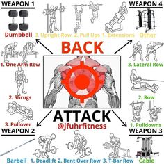 the back and shoulder exercises are shown in this diagram, with instructions for how to do it