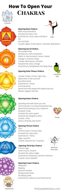 Chakras Awakening, How To Unblock Chakras For Beginners, Chakra Opening, Open Chakras How To, How To Unblock Your Chakras, How To Cleanse Chakras, How To Heal Chakras, Chakras Opening, Open Your Chakras