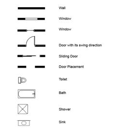 the diagram shows different types of windows and doors