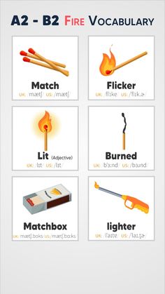 A2 - B2 Fire Vocabulary English C2 Vocabulary, C1 Vocabulary, English Homework, English Grammar Notes, Vocabulary English, English Teaching Resources, English Phrases Idioms, English Phonics