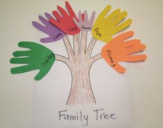 a family tree made out of handprints and colored paper