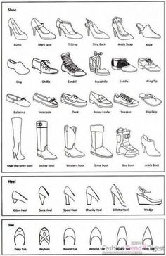 shoe types worksheet for kids to learn how to draw shoes with pictures on them