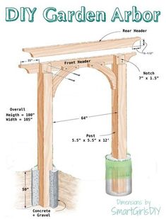 the diagram shows how to build a garden arbor