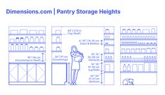 the diagram shows how to use pantry storage heights for food and drink items, as well as instructions on how to store them