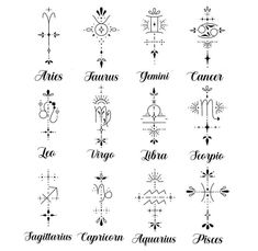 the zodiac symbols and their meanings are drawn in black ink on white paper, with an arrow