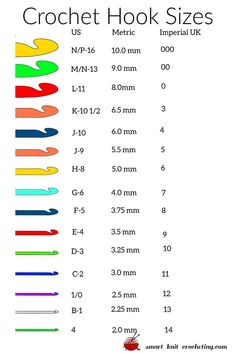 an image of crochet hook sizes chart