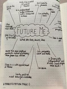 a page in a notebook with words and pictures on it that say,'future me '