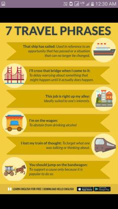 the 7 travel phrases you need to know before going on vacation infographical poster