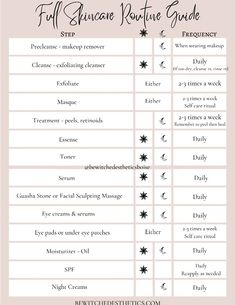 A template for depicting each different step of an optimal skincare routine both daily and nightly, as well as how often one should be doing each step. Esthetician Skin Care Routine, Esthetician Test, Skin Care 101, Esthetician Teacher, Esthetician Services List, Esthetician Names Ideas, Esthetician School Aesthetic, Esthetics Student