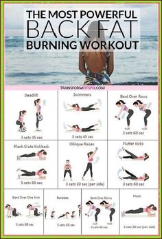 The Most Powerful Back Fat Burning Workout Zumba Fitness, Fat To Fit, Fat Burning Workout