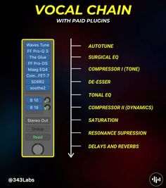 the vocal chain with paid plugins is shown in black and yellow text on a dark background