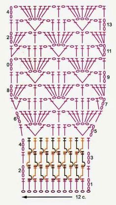 the diagram shows how many different types of stitchs are used to make this pattern