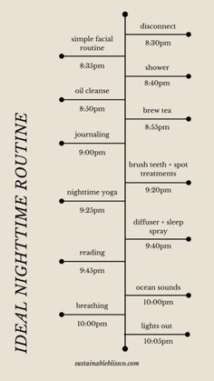 Ideal Nighttime Routine, Mindful Night Routine, Yebba My Mind, Nighttime Routine Checklist, Self Care Night Checklist, Ideal Self Journal, January Routine, How To Clear Your Mind, Ideal Night Routine