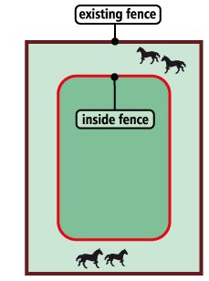 the inside fence is shown with horses on it and an arrow pointing to each other