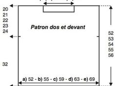 a diagram showing the position of an object in front of a square with numbers on it