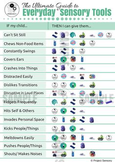 Everyday Tools to help with Everyday Behaviors | Pinning as a reminder! Love these ideas for sensory input #parenting #sensoryfix @projectsensory Sensory Disorder, Sensory Input, Sensory Diet, Sensory Ideas, To Do List Printable, Sensory Tools, Sensory Integration, Sensory Issues, Sensory Processing Disorder