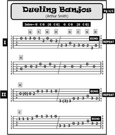 the guitar tabs for dueling banjos