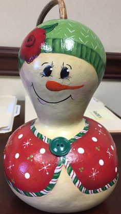 a ceramic snowman ornament on a table