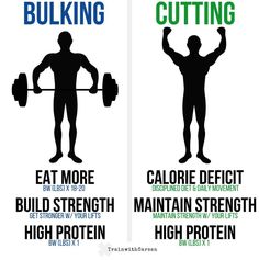 the differences between building and cutting are shown in two separate images, each with different types of