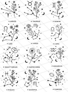 zodiac symbols and their meaningss