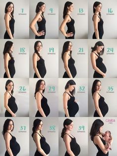 a series of photos showing the stages of a pregnant woman's breastfeeding