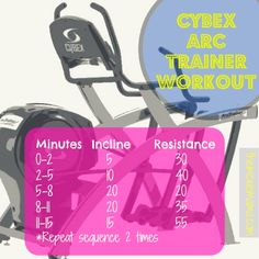 an exercise bike with the text cyclex arc trainer workout on it's side