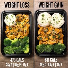 Weight Loss vs Weight Gain with Brazilian Chicken Stroganoff😎 . I know I’ll get at least one comment saying something about how the calories on the weight loss side is too high or the calories on the weight gain side is too low so...... The number of calories you have to eat is going to differ for everyone depending on your size and activity levels. The meals in this picture are just a depiction of what it could look like.  A 120lb female is going to have a much lower need for calorie.. Workout Everyday, Chicken Stroganoff, Best Meal Prep, Chicken Meal Prep, How To Eat Paleo, Meal Prepping