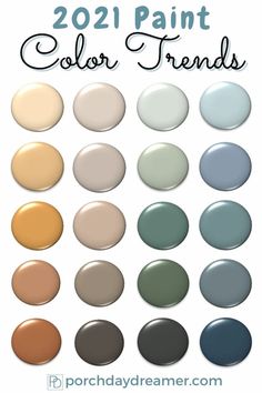 the best paint colors for your home