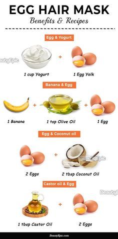 Egg Yolk Hair Mask, Healthy Hair Mask, Egg Hair, Yogurt Hair Mask, Egg Hair Mask, Banana Hair Mask, Egg For Hair, Hair Mask Recipe, Homemade Hair Mask