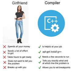 a woman standing in front of a computer screen with the caption, how to get paid