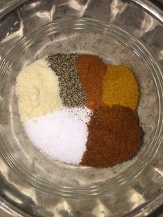 spices and seasonings in a glass bowl