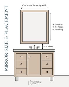 an image of a bathroom vanity with measurements